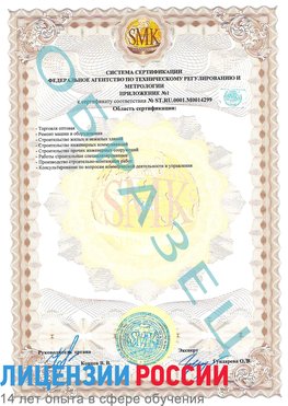 Образец сертификата соответствия (приложение) Новошахтинский Сертификат ISO 14001